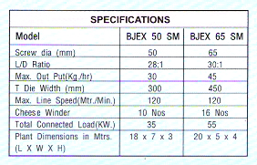 Technical Specifications