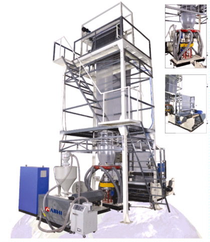 Wide Width - High Output Film Plant