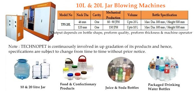 10 liter to 20 liter Jar Blowing Machines-3
