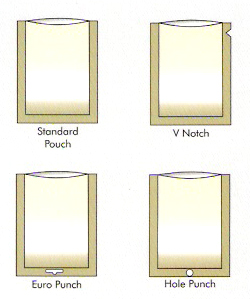 Types of Pouches