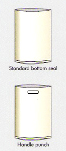 Types of Bags