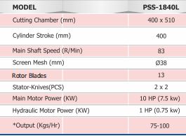 Little Master Shredder - 1