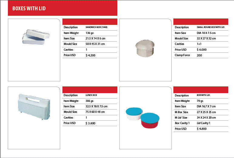 Boxes with Lids_1