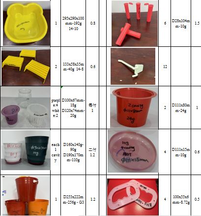 Household Moulds - 1