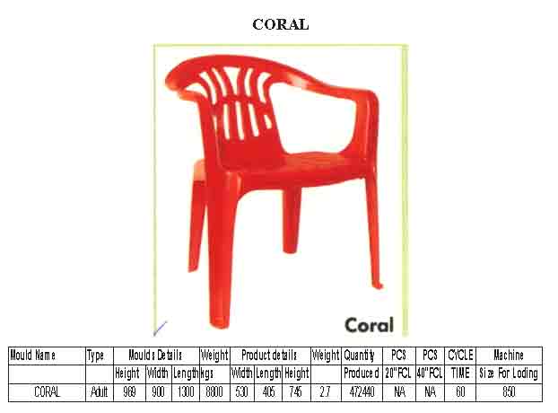 Coral
