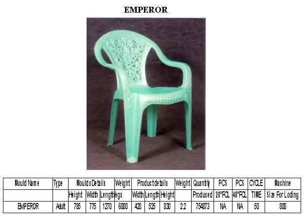 Emparor