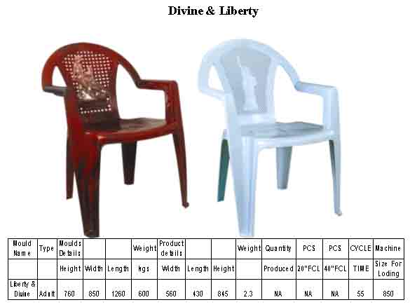 Divine & Liberty