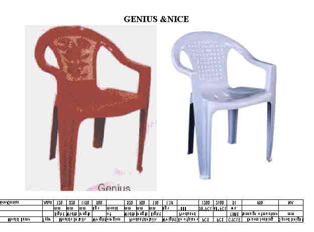 Genius and Nice