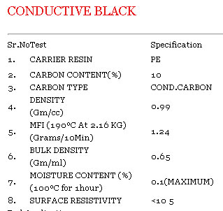 Conductive Black