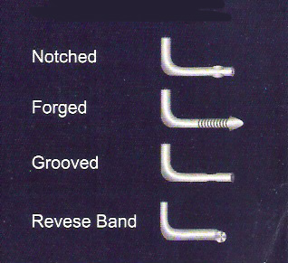 Handles - Any Type