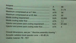Uniloy Milacron Injection Blow Molding Machine-5