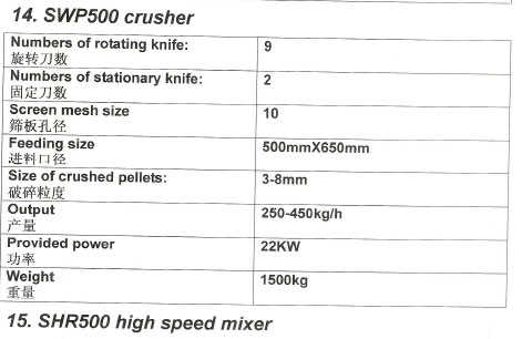 5 Layer Cast Film Extrusion Machine-10