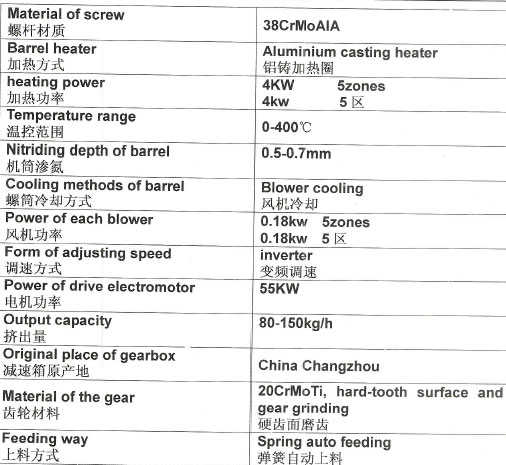 5 Layer Cast Film Extrusion Machine-3
