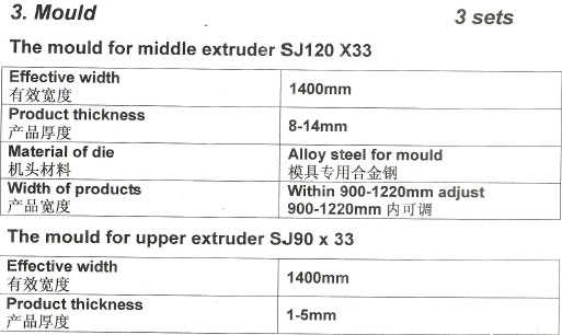 5 Layer Cast Film Extrusion Machine-4