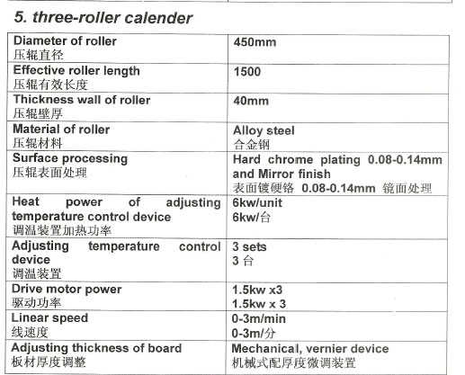 5 Layer Cast Film Extrusion Machine-6