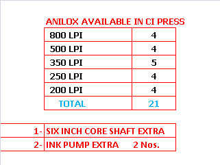 Pelican 12 colour CI Flexo Printing Machine-1