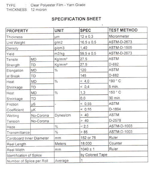 PET Specification Sheet