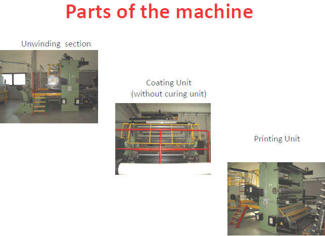 Olivini Silicon Coater-4