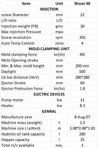Nissei 40 ton Injection Molding Machine-1