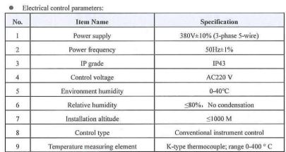 Nanjing Twin Screw Compounding Line - 2