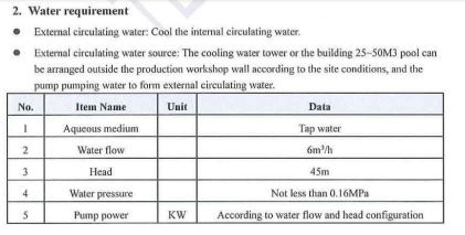 Nanjing Twin Screw Compounding Line - 3