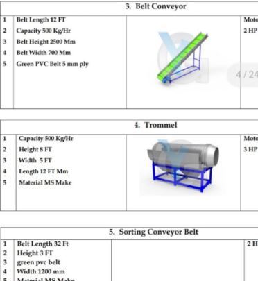 PET Bottle Washing Plant - 2