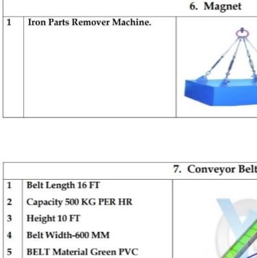 PET Bottle Washing Plant - 3
