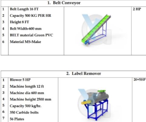 PET Bottle Washing Plant - 1