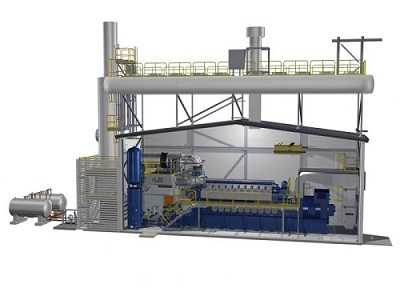 Wartsila Natural Gas Generator