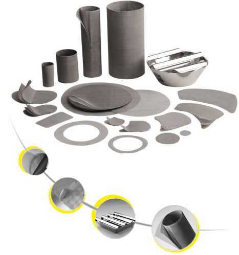 Extruder Screens - Export in 45 Countries and more than 4500 Customers