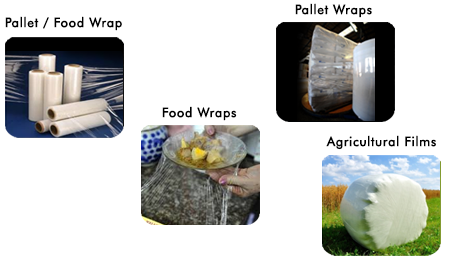 Pallet / Food Wrap