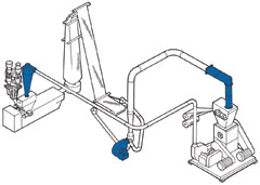 fluff feed system & drying hoppers